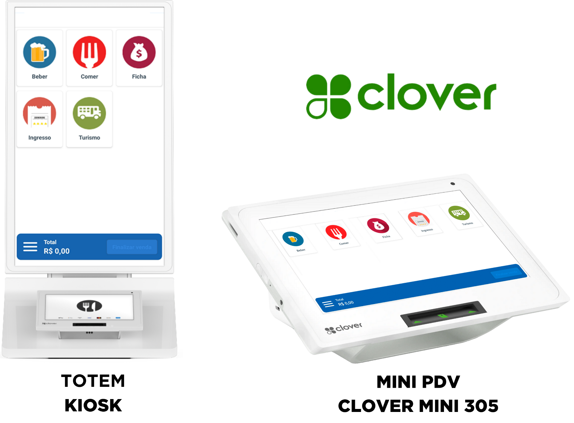 Clover Mini 305